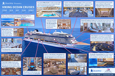 Viking Ocean Cruises, 2023, 2024 and 2025 Ocean Cruises, Viking Ships &  Photos for Viking Ocean Cruising | The Cruise Web